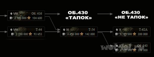������ 430!?!?!?