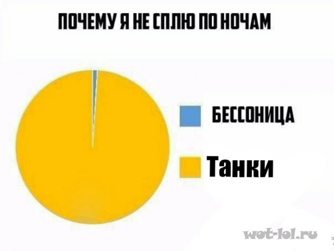 ������ � �� ���� �� �����