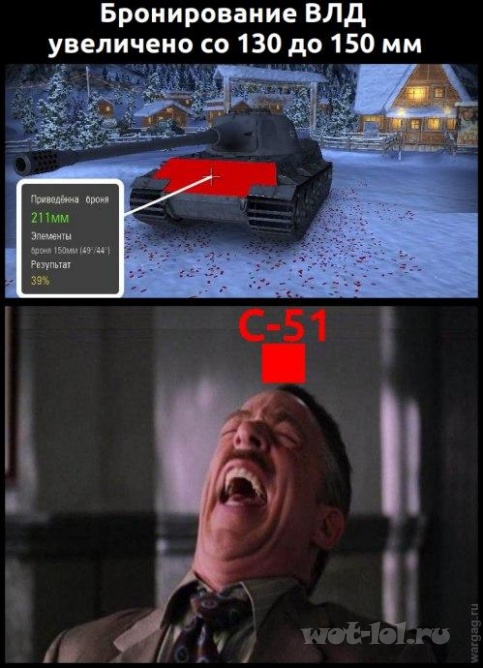 ��������� ������������